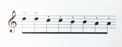 اجرای تکنیک تکیه در نوازندگی تار و سه تار